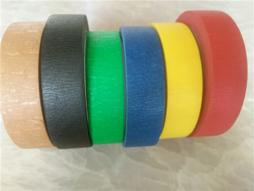 Masking tape图